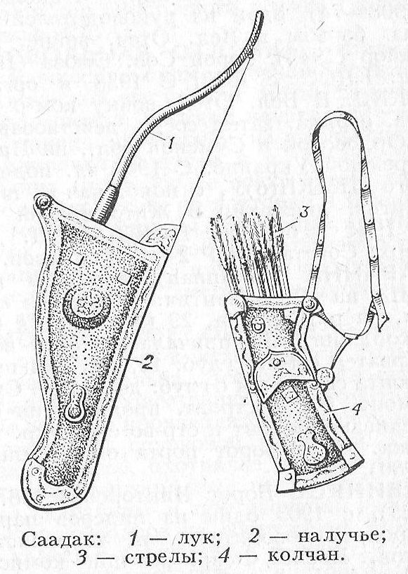 Колчан со стрелами рисунок