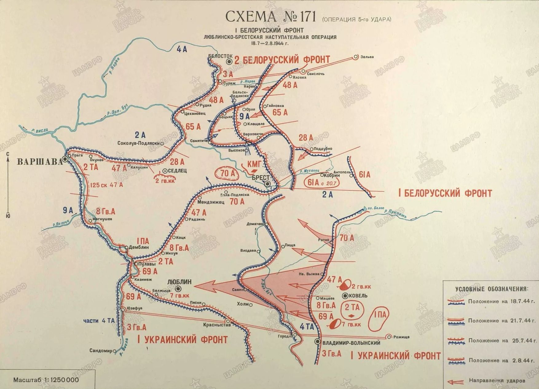 Сражение за Варшаву, 1944. (СССР) ч. 2 | Единая и Неделимая